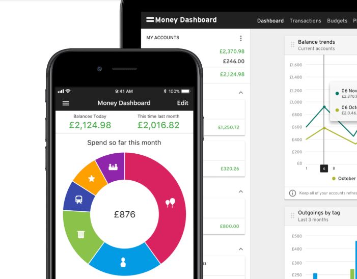 surge credit card cash advance