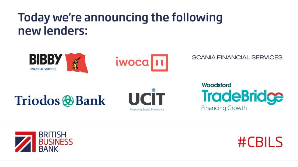 Six new UK lenders approved for CBILS including fintech iwoca - FinTech ...