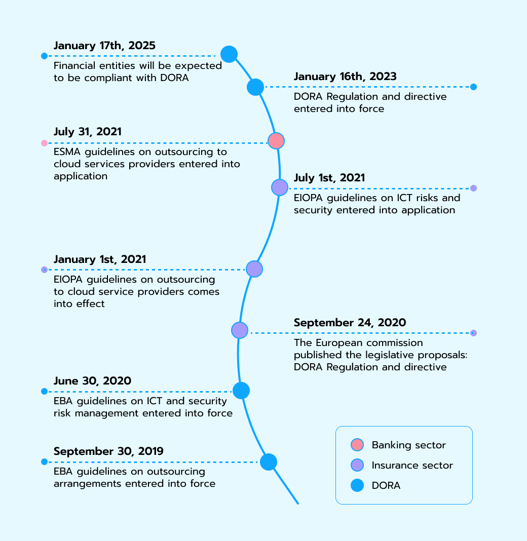 fintech news risk management